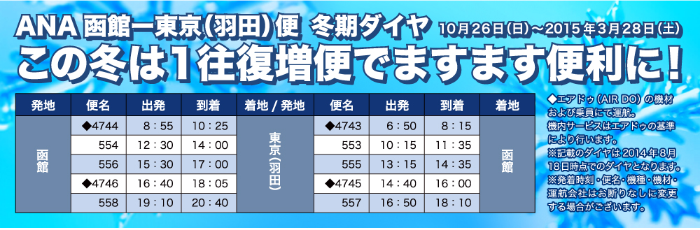 ANA函館ー東京（羽田）便　冬期ダイヤ　10月26日（日）?2015年3月28日（土）<br />
この冬は1往復増便でますます便利に！